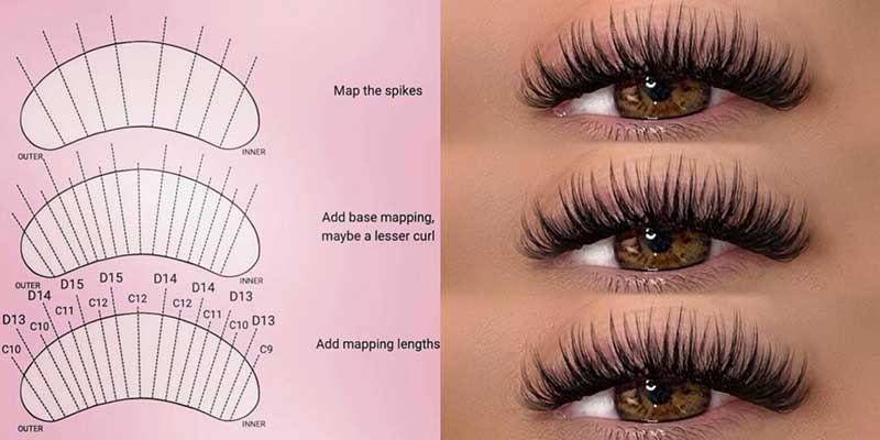 Unlock Your Glamour with Wispy Lash Extensions
